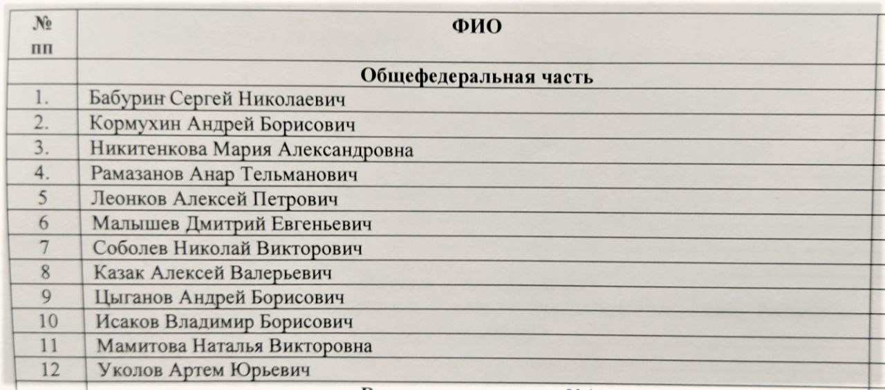 РОС: в списке партии Бабурина православные и исламские активисты