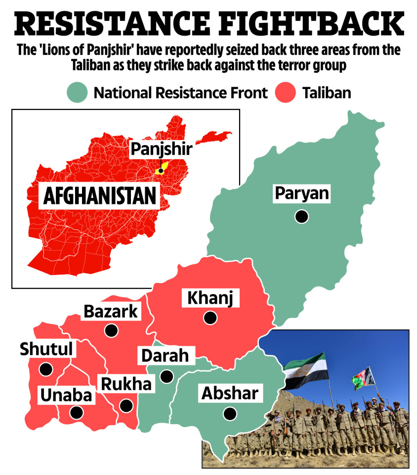 «Львы Панджшера» освободили три района от талибов*
