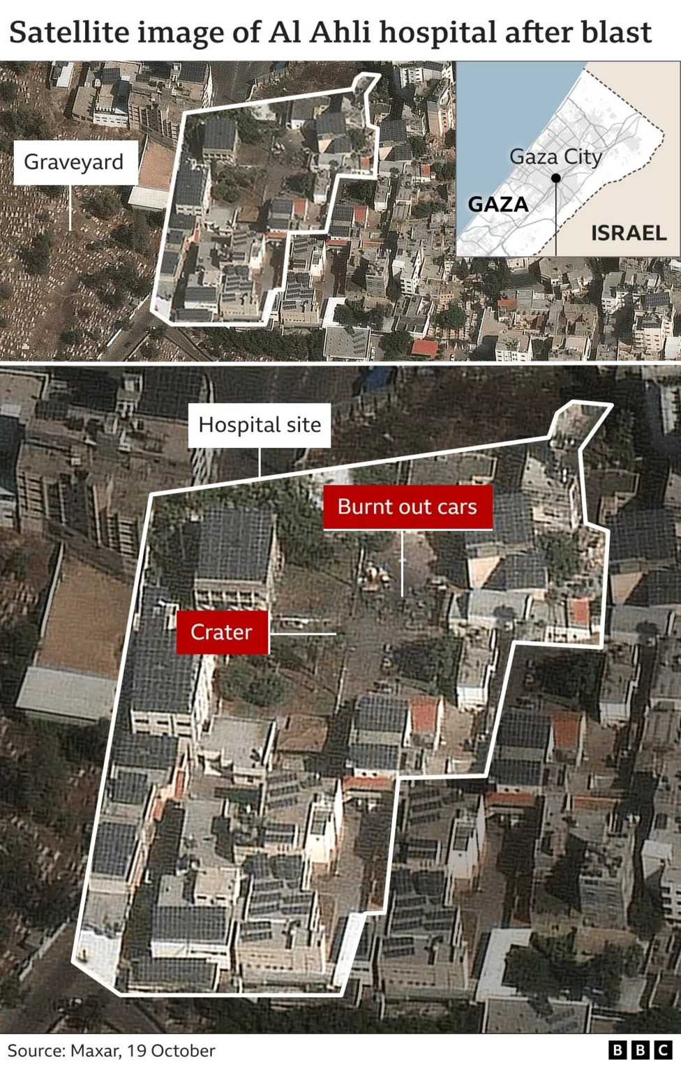 Нью-Йорк Таймс признала свою неправоту по больнице в Газе